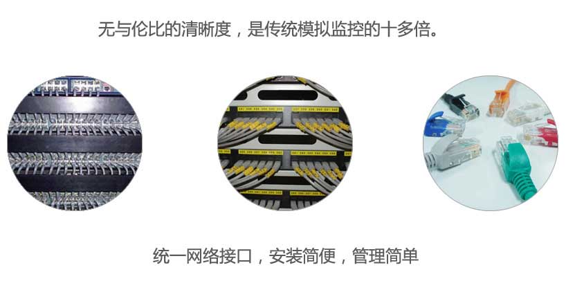 高清網絡攝像機清晰度是模擬的十多倍，安裝簡單，管理方便