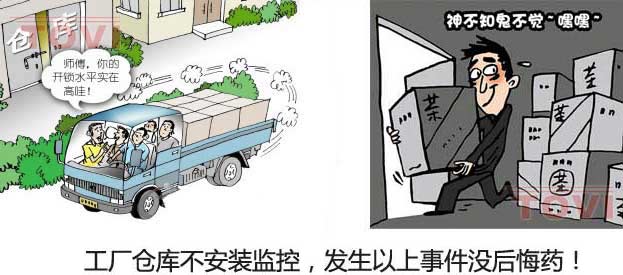 工廠倉庫安裝監控